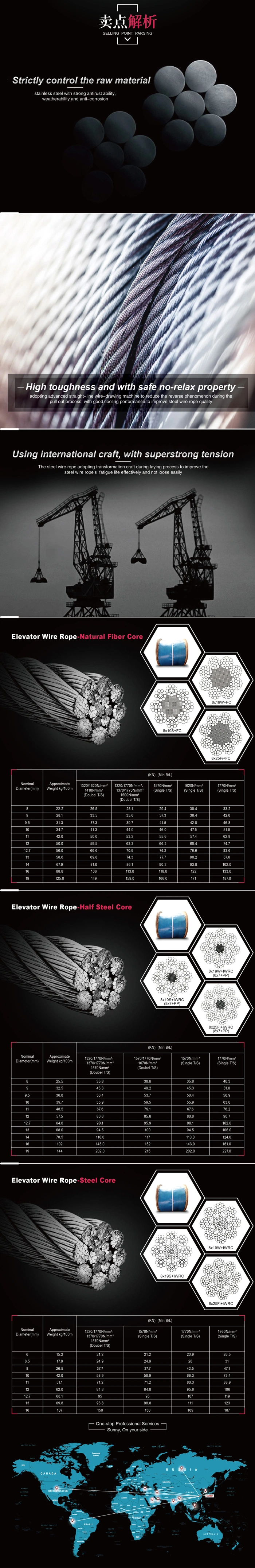 Natural Fiber Core Steel Wire Ropes Traction Elevator