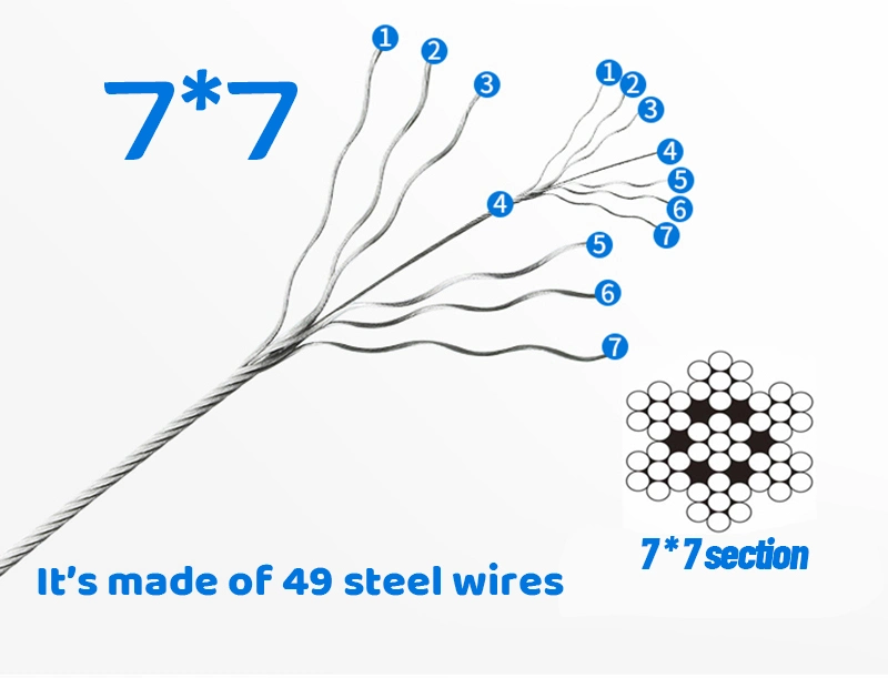 China Suppliers High Quality Steel Wire Rope for Heavy Crane