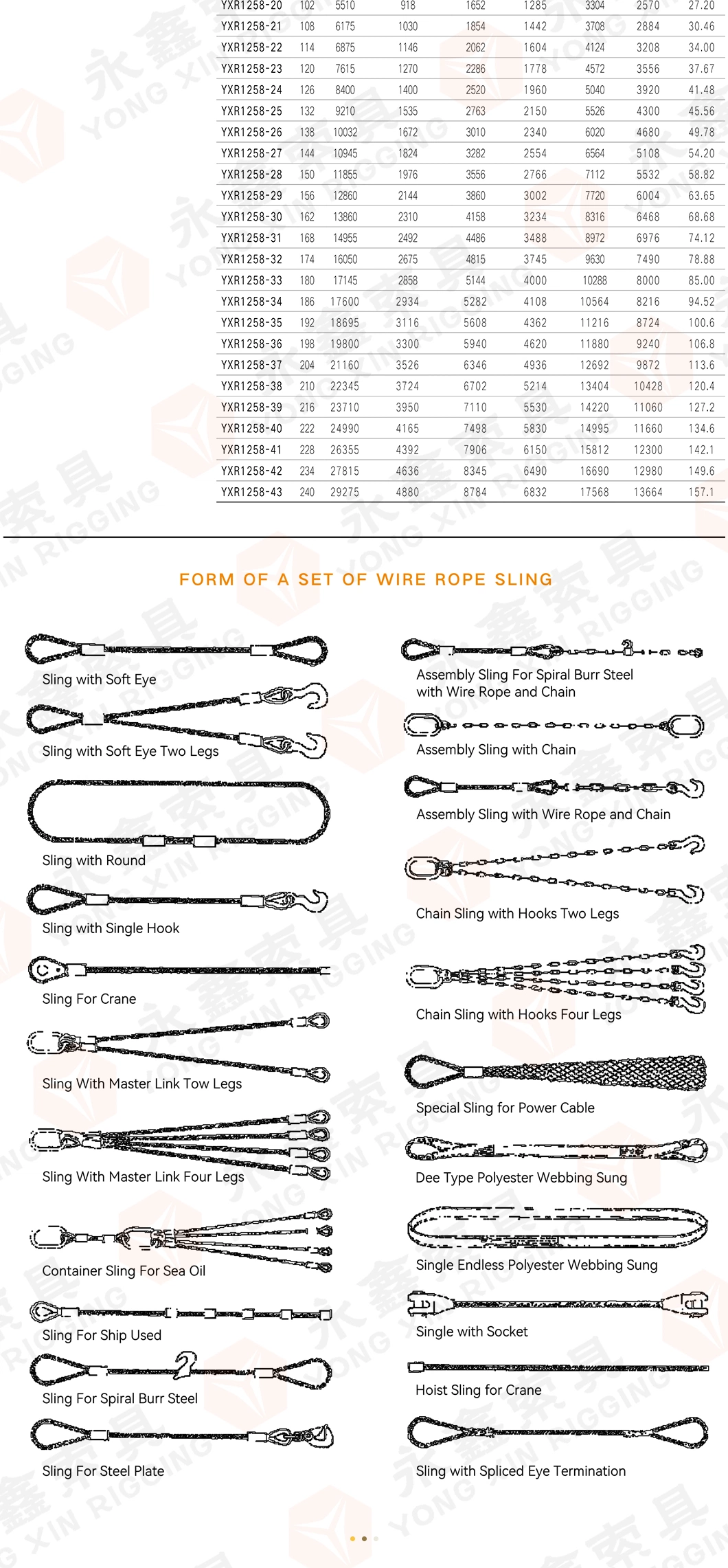 9/32&quot; Winch Cable with Hook Steel Wire Rope Sling