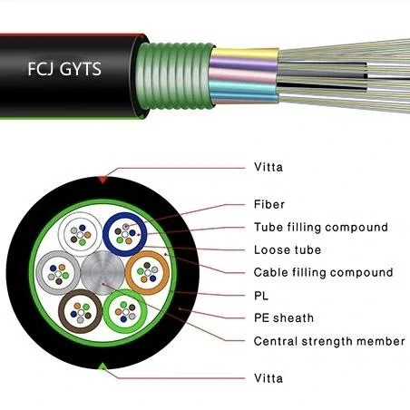 Fcj Outdoor Cable GYTS 48 Cores Steel Wire Fiber Optic Cable