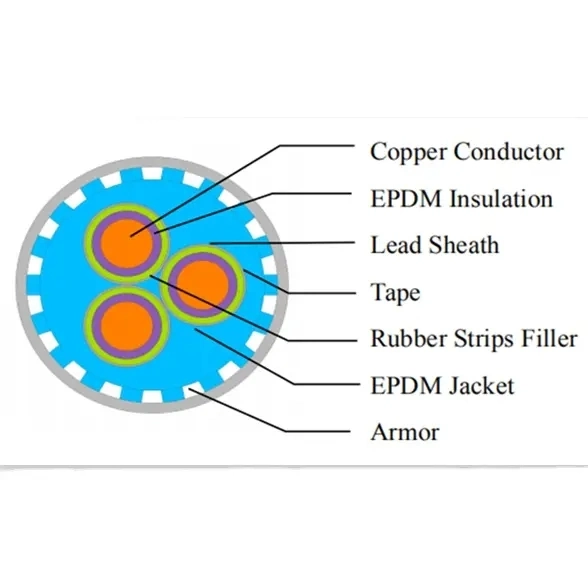 Power Cable for Electrical Submersible Pump (ESP) Cable Armor Standard Galvanized Steel