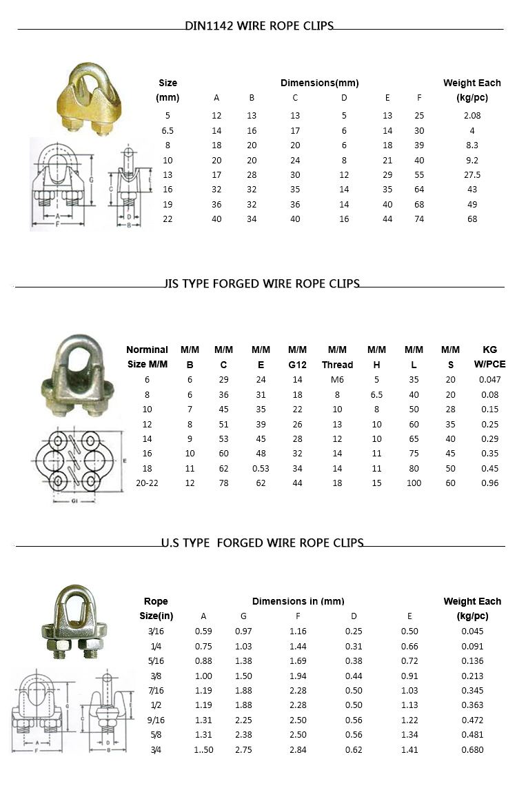 Good Quality DIN741 Wire Rope Clamp