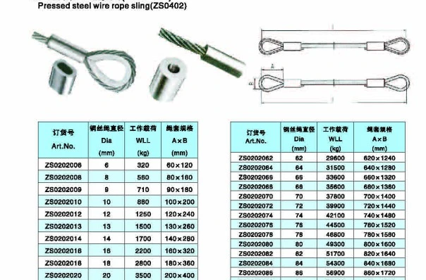 Pressed Wire Rope Sling of High Quality, Lifting Wire Rope