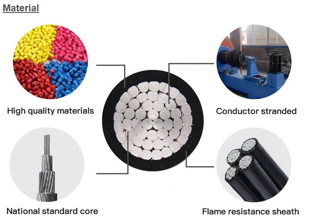 2mm Diameter Galvanized Steel Ultra Thin 6 AWG Green Grounding Electrical Wires and 20mm Morse 2X35mm2 Control Cable