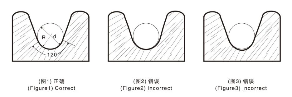 4xv39 4xv48 Shaped Strand Cable Steel Wire Rope for Crane Main Hoist Supplier