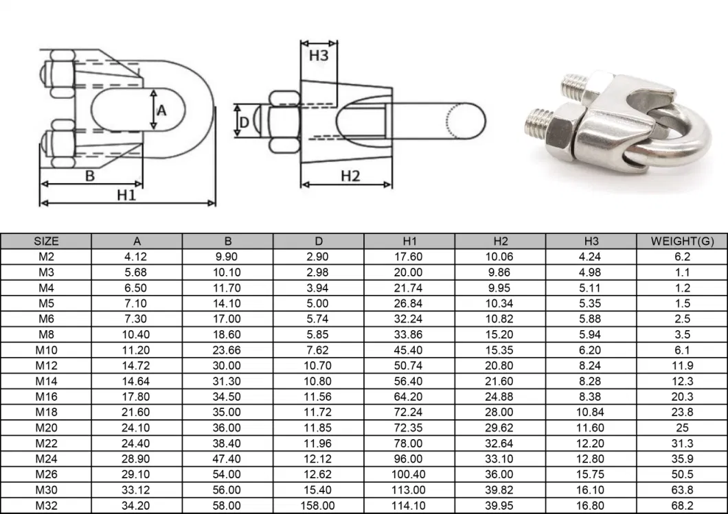 Factory Wholesale Cast Stainless Steel Fastener U-Bolt Simplex Wire Rope Cable Clip and Bolts Wire Rope Clamp