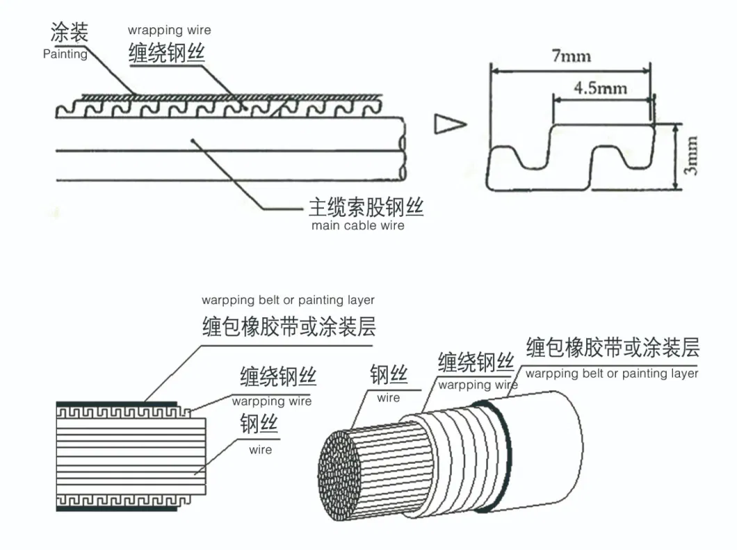 The Manufacturer Supplies Z-Shaped Steel Wire Rope Can Be Customized