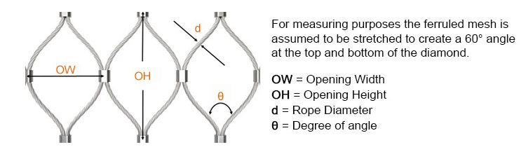 High Tensile Strength Flexible 316 Stainless Steel Wire Rope Mesh for Animal Enclosure