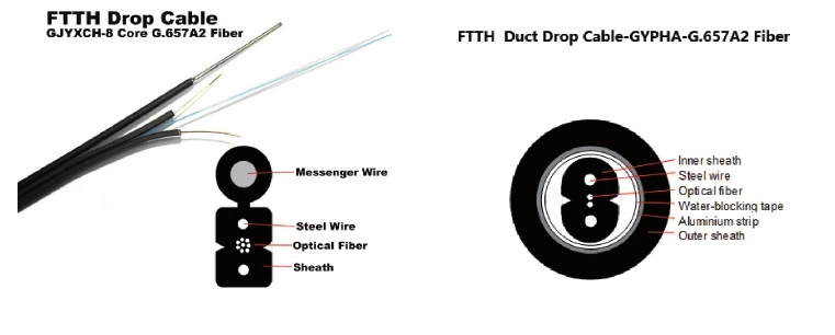 Steel Wire 12 Core FTTH Indoor Gjyxch Fiber Optic Drop Cable