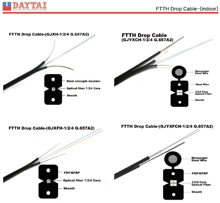 Steel Wire 12 Core FTTH Indoor Gjyxch Fiber Optic Drop Cable