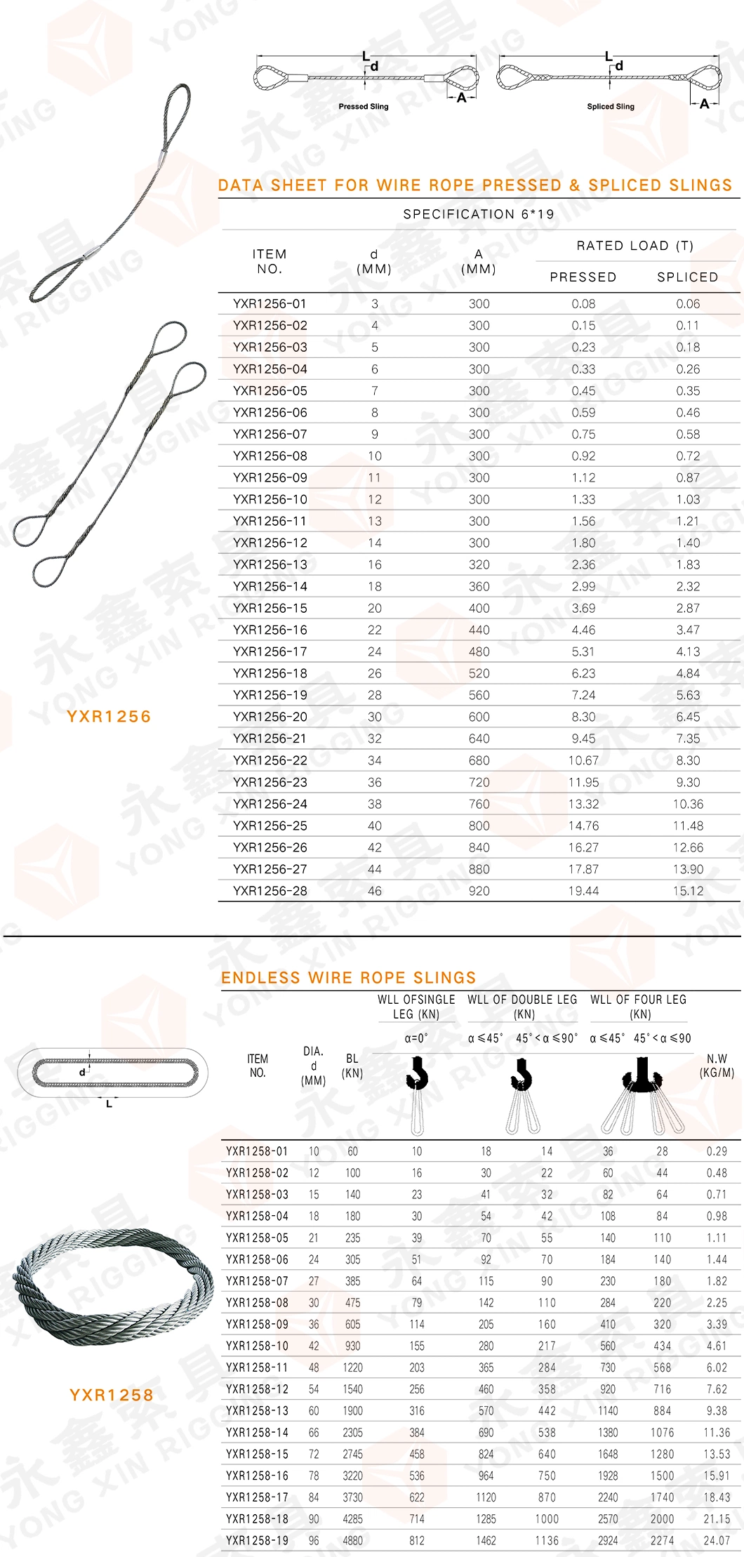 Lifting Steel Wire Rope Sling