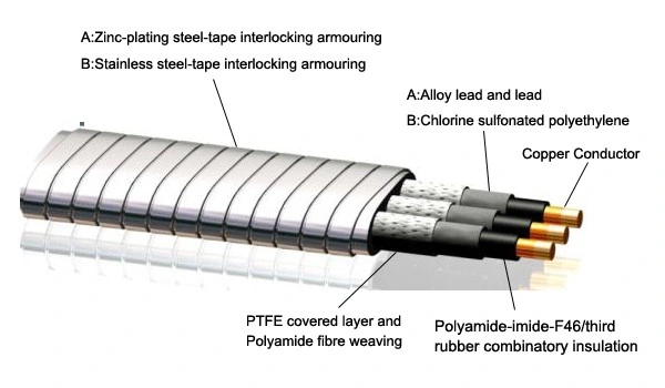 1AWG Copper Conductor Galvanized Steel Tape Electrical Submersible Pump Esp Cable