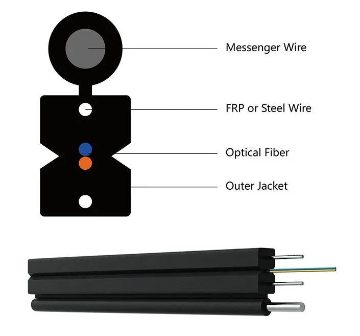 Outdoor/Indoor Steel Wire Fiber Optic FTTH 1 Core 2 Core 4 Core FTTH Drop Cable