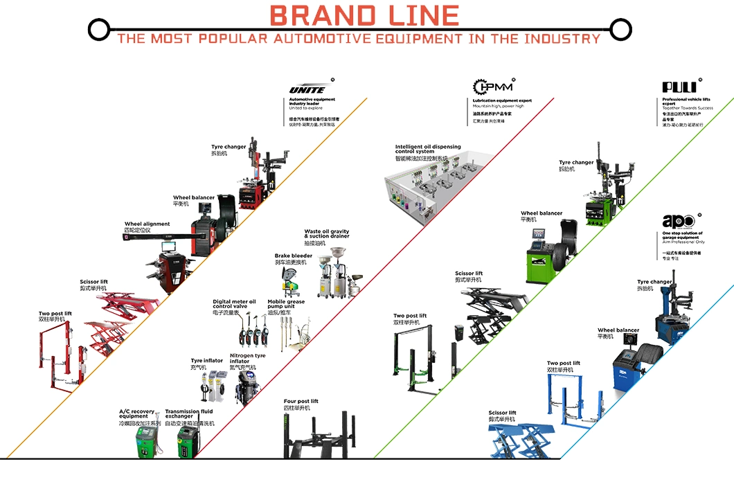 Unite G-66 Top Wheel Balancer Tire Alignment Machine Balanicng Precise with Lasor Pointer and Multi-Language Support