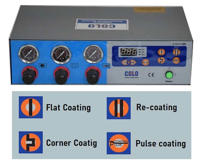 Colo-660 Electrostatic Powder Coating System