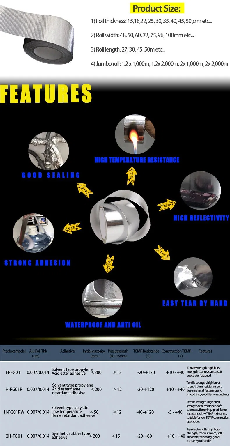 Adhesive Aluminum Foil Flexible Metal Corner Pipe Insulating Foam Tape