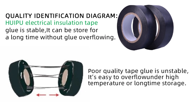 Hotmelt Glue Cross Weave Strong Adhesive Carpet Seal Joint Double Sided Fiberglass Mesh Tape