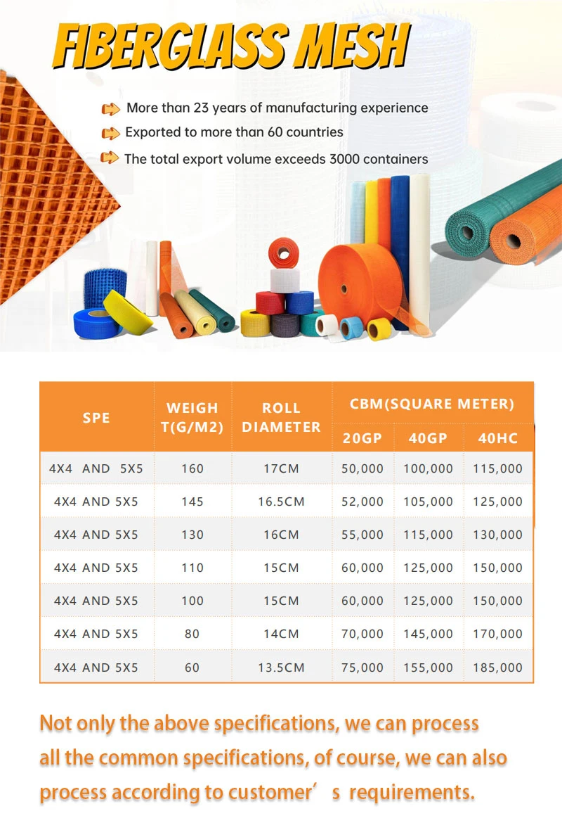 Alkali Resistant Eifs Fiberglass Mesh Reinforcing Mesh Manufacturers for External Wall