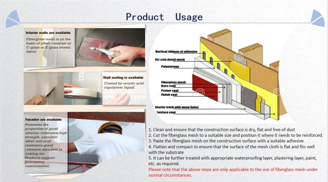 Plastering, Stucco Reinforcement, Gypsum Mesh, Glass Fiber Mesh Cloth Epoxy Resin,