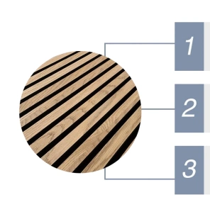 Sound Deadening Insulation Absorb Wall Cladding Wood Fiber Soundproof Panel