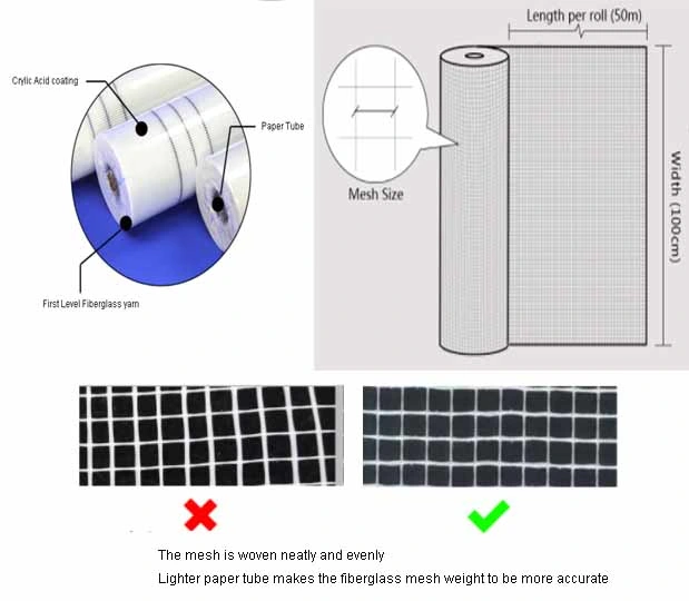 Fiberglass Net for Marble 5X5mm, 80G/M2