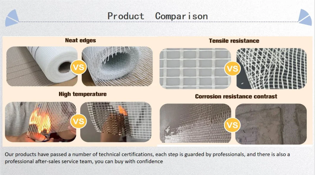 Plastering, Stucco Reinforcement, Gypsum Mesh, Glass Fiber Mesh Cloth Epoxy Resin,