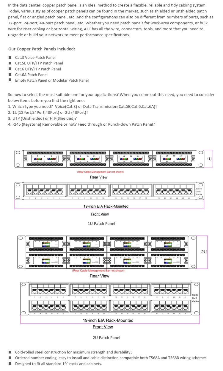 Aze OEM &amp; ODM Cabling 24 Port Rack Mount - 1u CAT6 Shielded Patch Panel Category 6 Cat 6A Patch Panel Wall Mount -C6panel1u24FTP