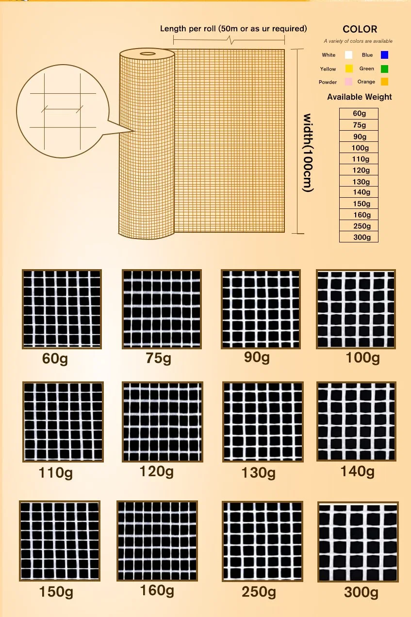 China Factory Supply Alkali Resistant and Durable Fiberglass Roll Mesh