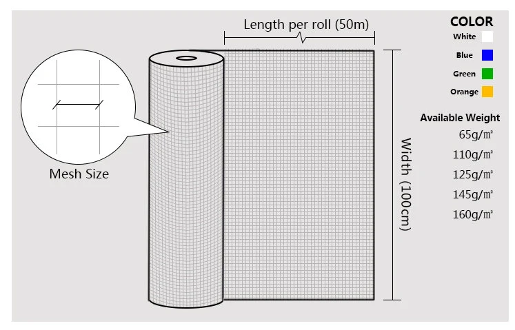 Heat and Alkali Resistant Fiberglass Plaster Skim Mesh Reinforced Cement