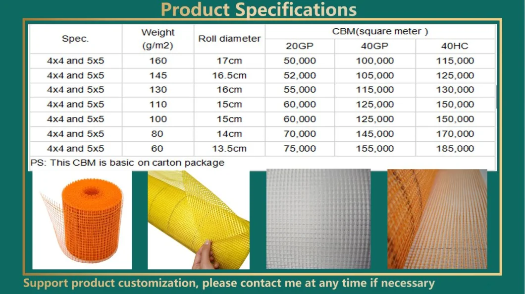 Wall Reinforcement, Internal and External Wall Insulation, Roof Waterproofing Fiberglass Mesh