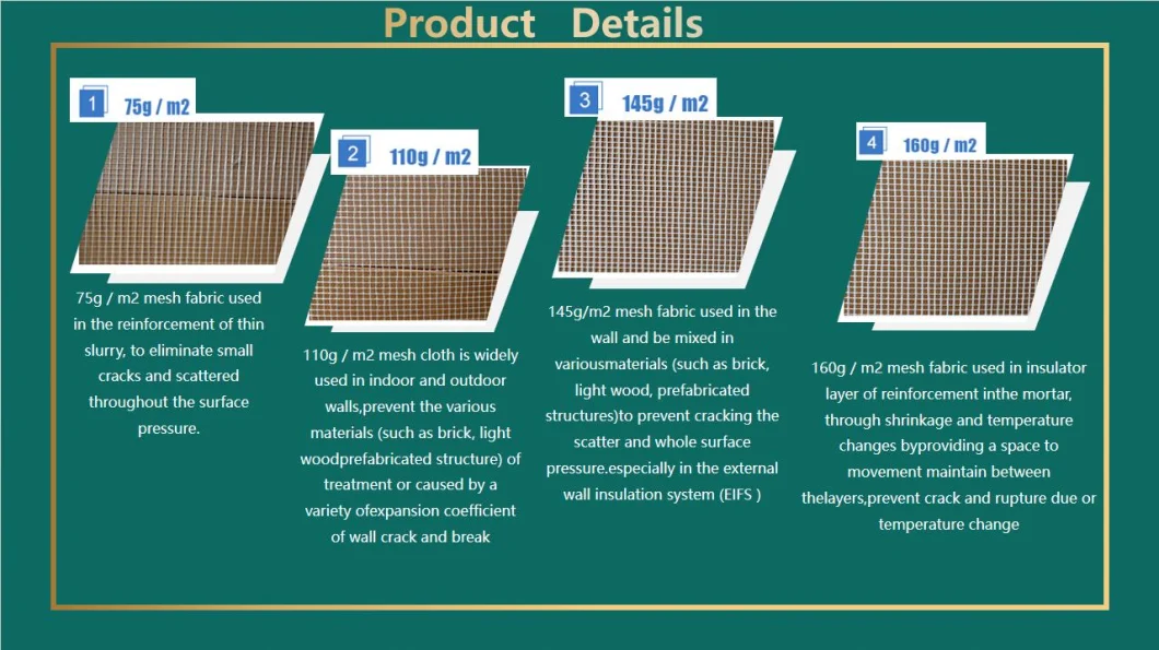 Fiberglass Mesh Wall Reinforcement Reinforced Cement