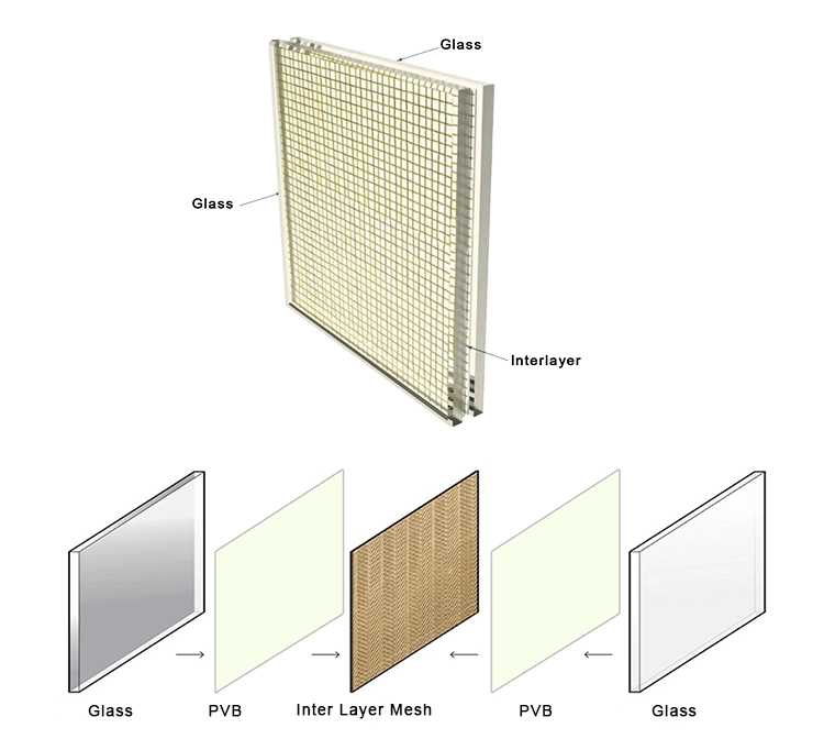 Higher Strength Decorative Metal Mesh Laminated Glass for Wall Coverings