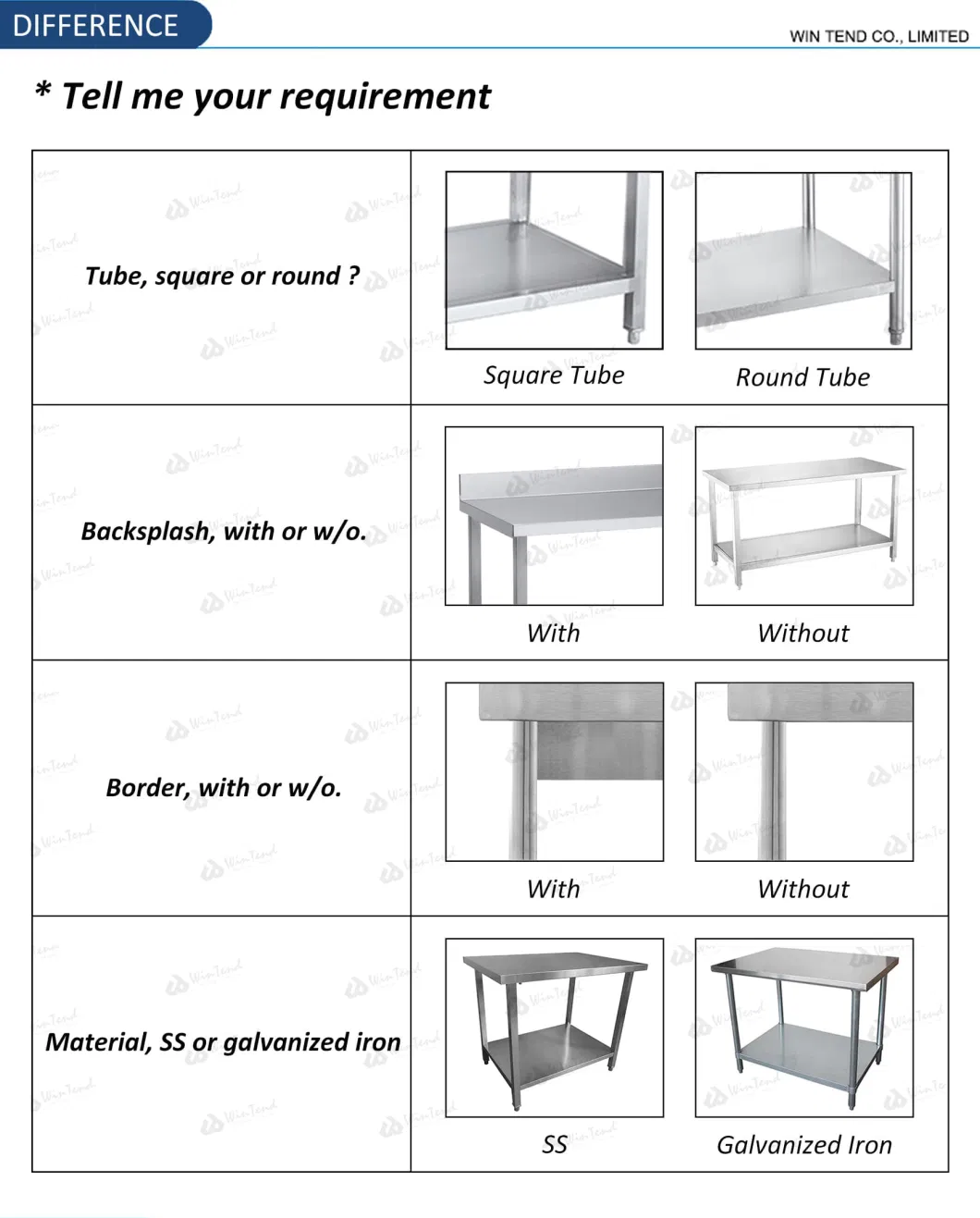 Restaurant Industrial Equipment Kitchen Foldable Work Table with Board