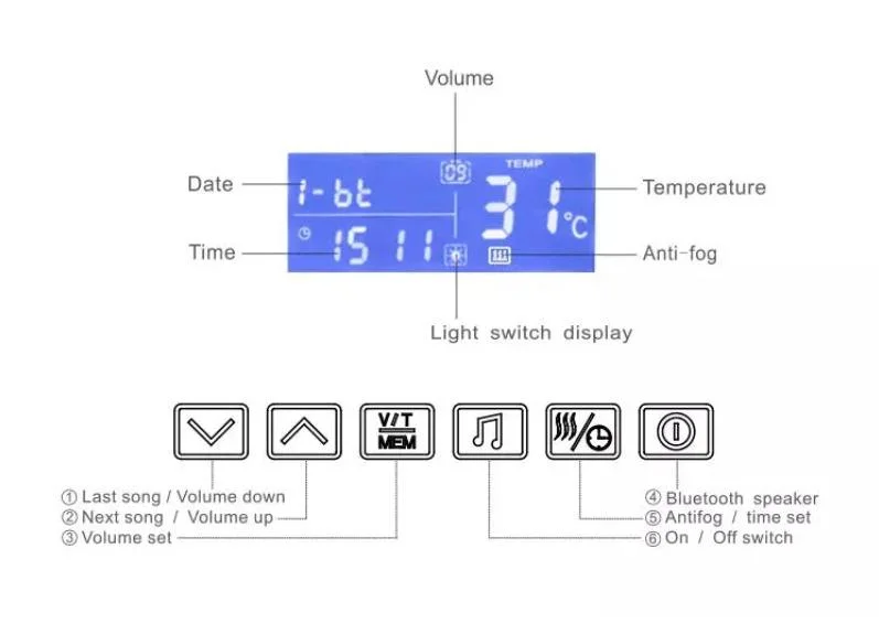 LED Light up Decorative Mirror Wall Mounted Smart Bathroom Mirror