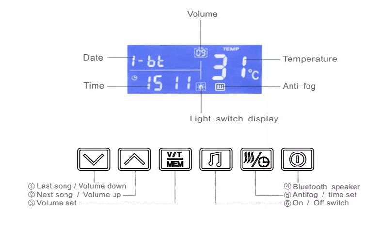 Modern Bathroom Wall Mounted Smart LED Mirror with Time Display