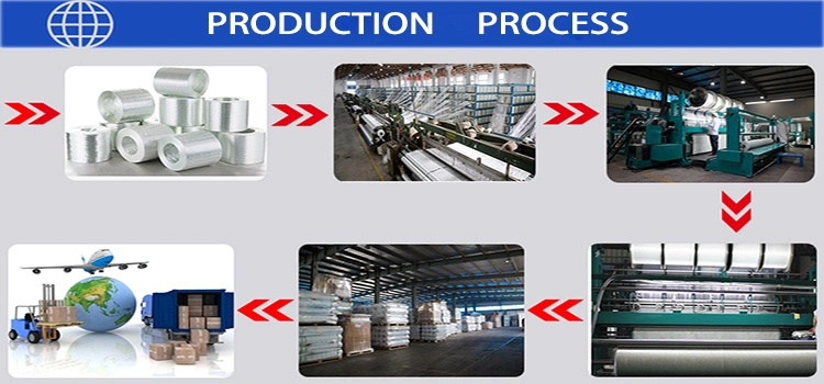 Fiberglass Sandwich Mat Ecw600c/250PP/600c for Rtm Process