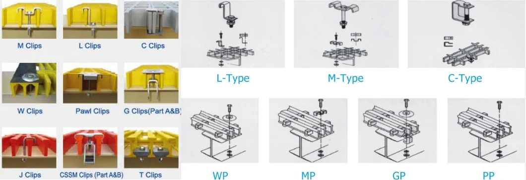 Mini Mesh Fiberglass Product Slipresistant Vinyl Ester Grid Bargeboard for Chemical Plant