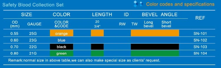 Tap Blood Collection Device with CE ISO FDA 510K