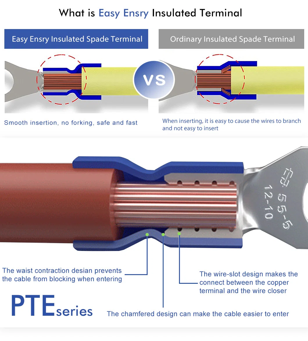 Ptv2-18 Blue Color Needle Shape Pre-Insulated Terminal Cable Connector Terminal Block