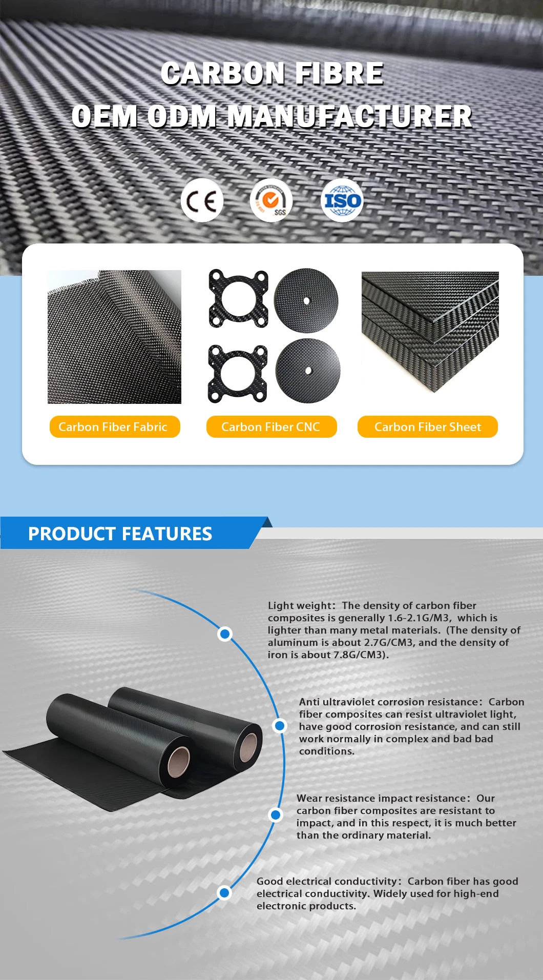 ODM OEM Unidirectional/Bi-Directional Plain/Twill/Multiaxial/Ud/CNC/Prepreg/Jacquard Carbon Fiber Manufacturer