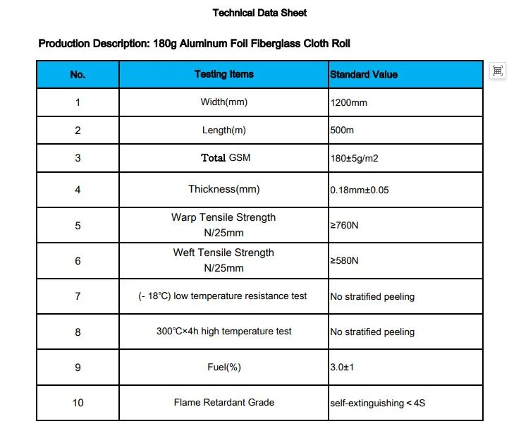 Aluminum Foil Backed Fiberglass Cloth Bgf for Glass Wool, Rock Wool