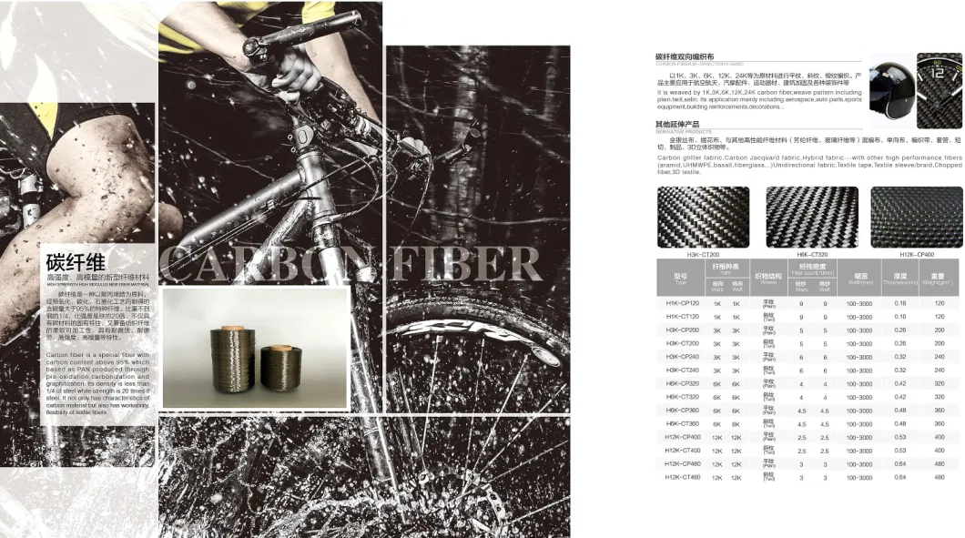 Multiaxial Carbon Fiber for Composite Reinforcement