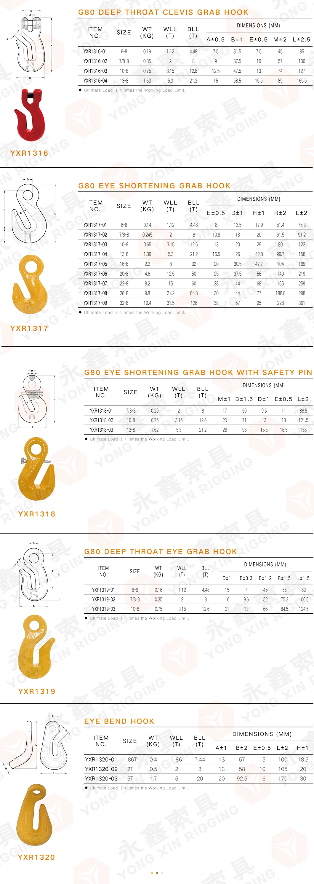 A323 Type Drop Forged Carbon Steel Eye Grab Hook for Chain Fittings