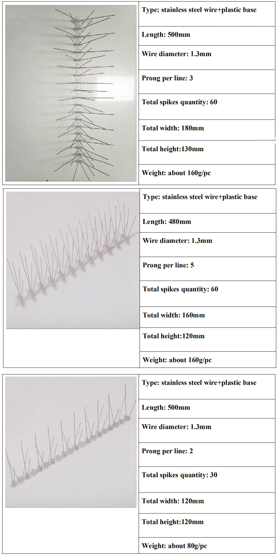 Anti-Bird Spike Stainless Steel Pigeon Bird Control Spikes Sale