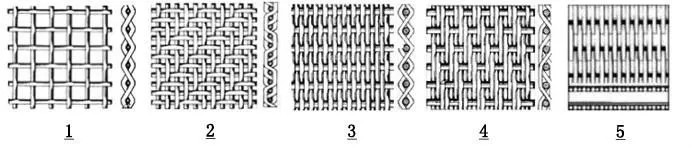 AISI304 316 Stainless Steel Wire Mesh Screen Customized Filter Strainer