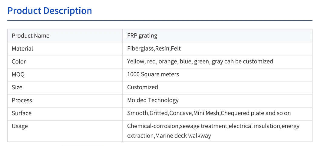 Corrosion Resistant Grille Plate Sidewalk Floor Fiberglass Grating FRP Grille