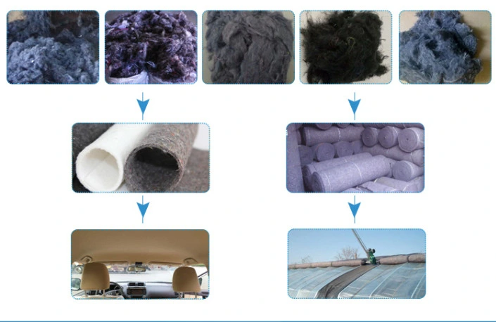 Geotextile Blanket Making Machine Nonwoven Fabric Production Line Nonwoven Carding Machine