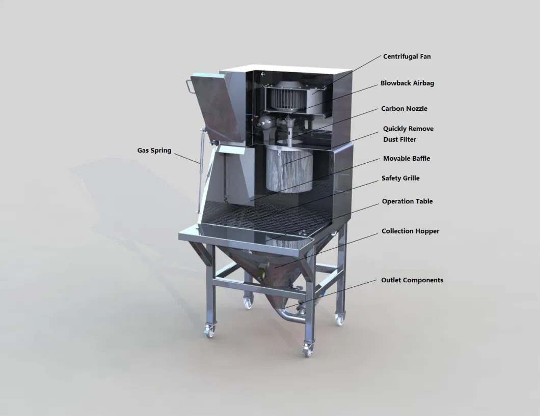 Carbon Black Small Bag Discharge and Unloading Device