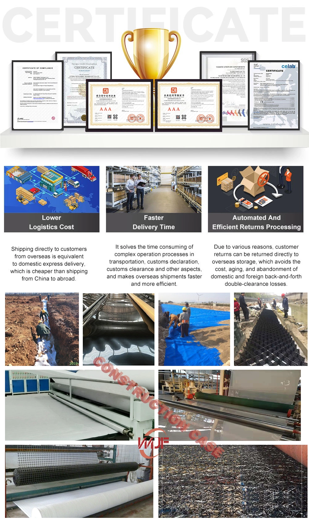 Warp-Knitting Biaxial Uniaxial Polyester Reinforced Composite Fiberglass Geogrid for Concrete Road Surface