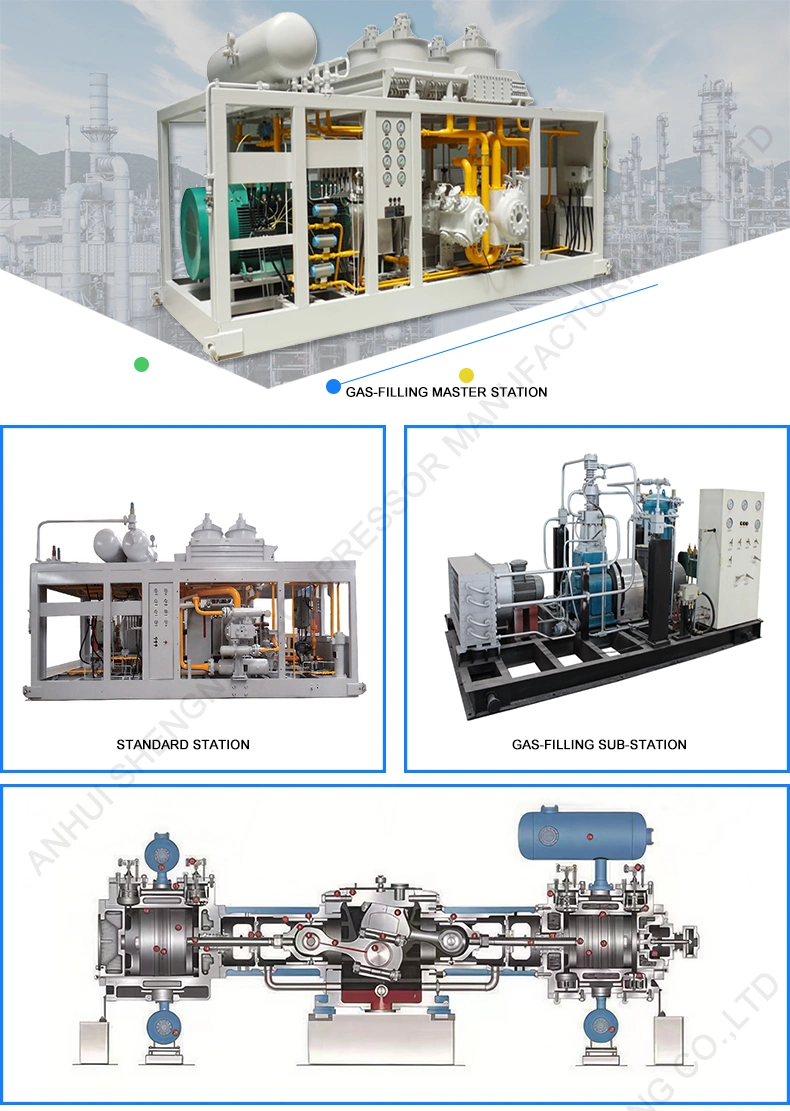 Big Size Pressure Gas Gathering Gas Station Compressor